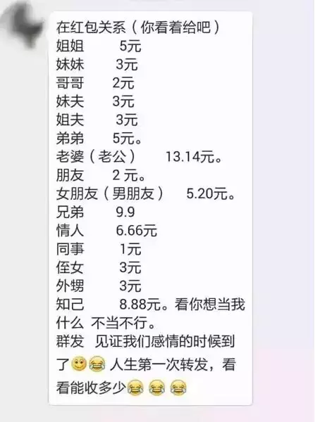 怎么撩男人自觉的发红包