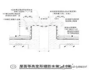 外墙渗水怎么处理最好