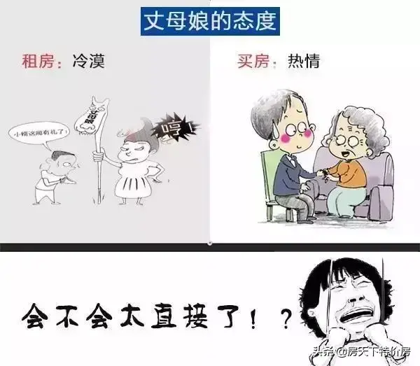 租房与买房的血泪区别