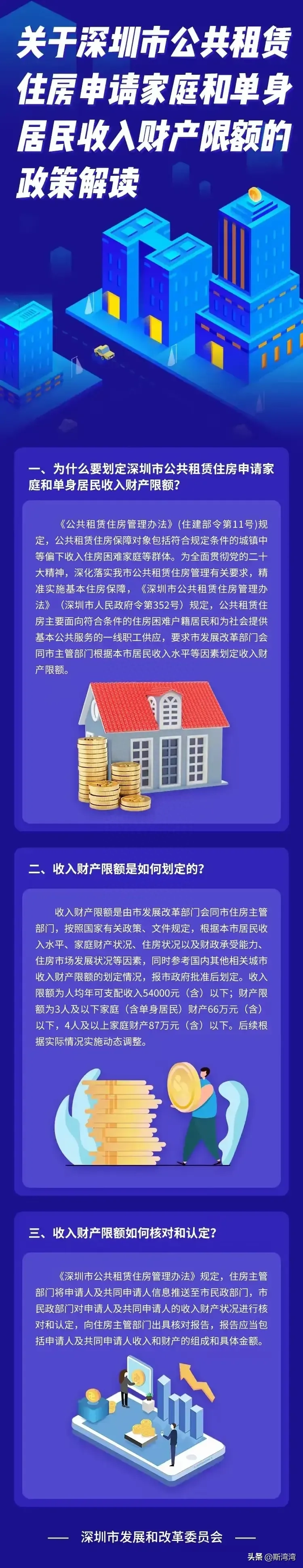 深圳公租房可以住多久